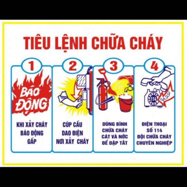 Bảng nội quy, tiêu lệnh PCCC thumb