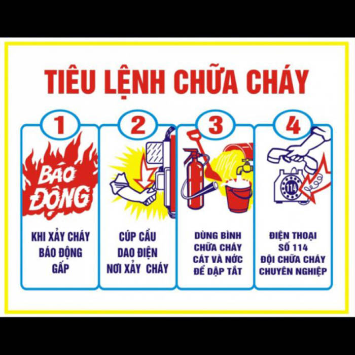 Bảng nội quy, tiêu lệnh PCCC